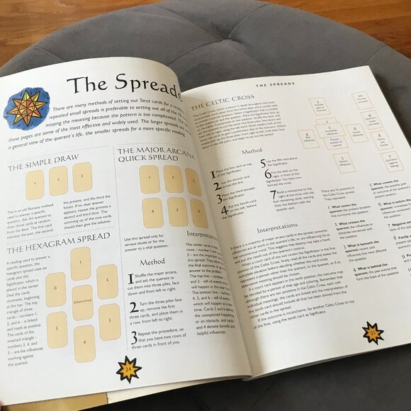 Tarot Decoder Kathleen McCormack Tarot Study Guide - Picture 7 of 7